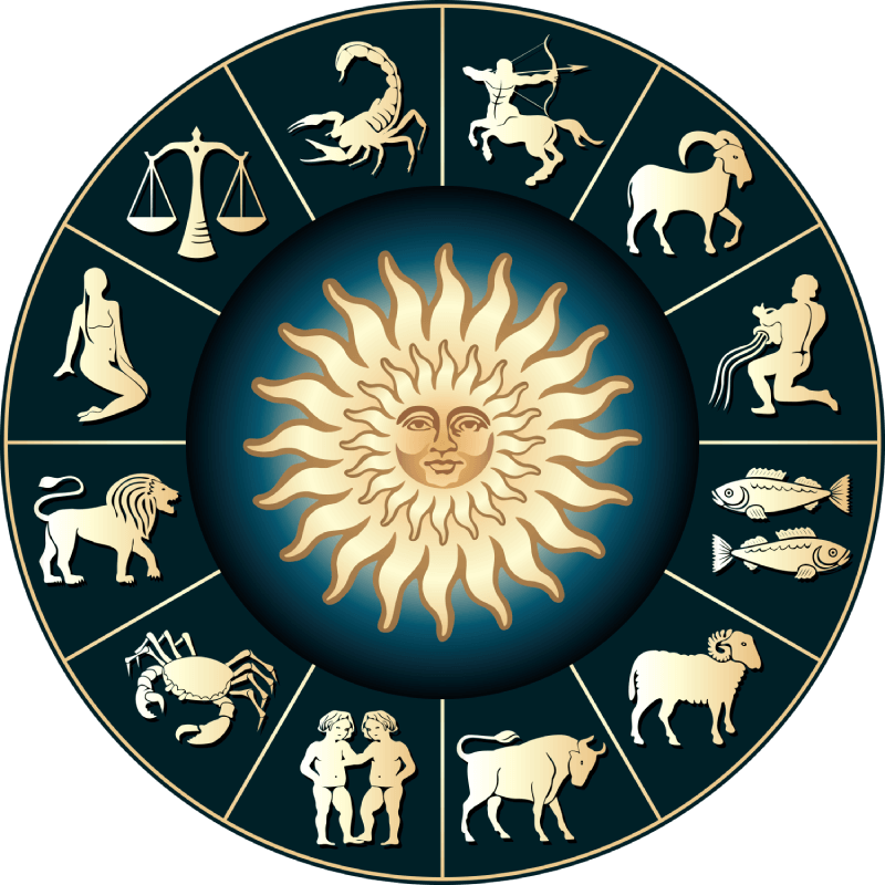 roda signos